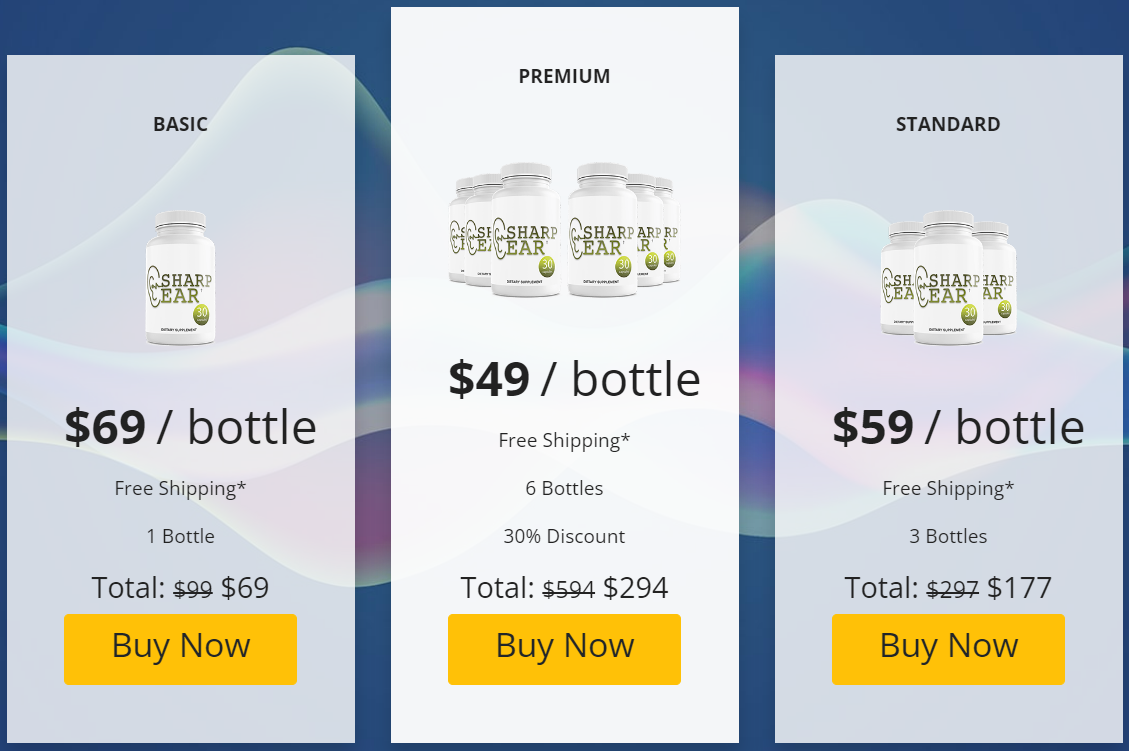 ExtraSharpEar.com price